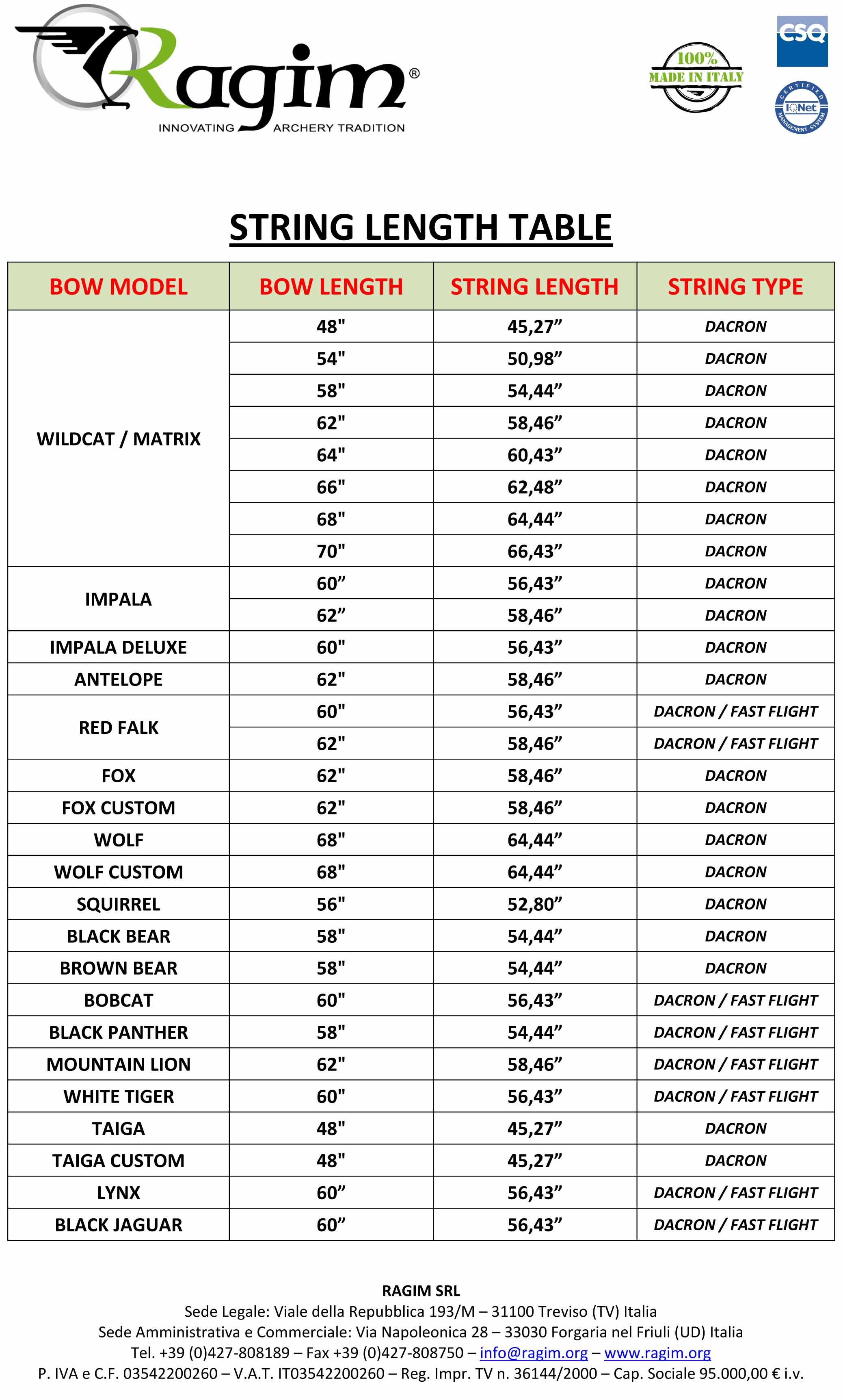 Bow Fitting Chart